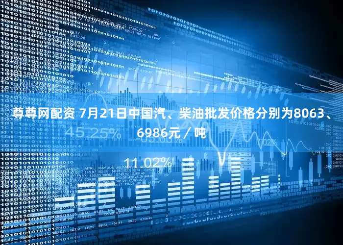 尊尊网配资 7月21日中国汽、柴油批发价格分别为8063、6986元／吨